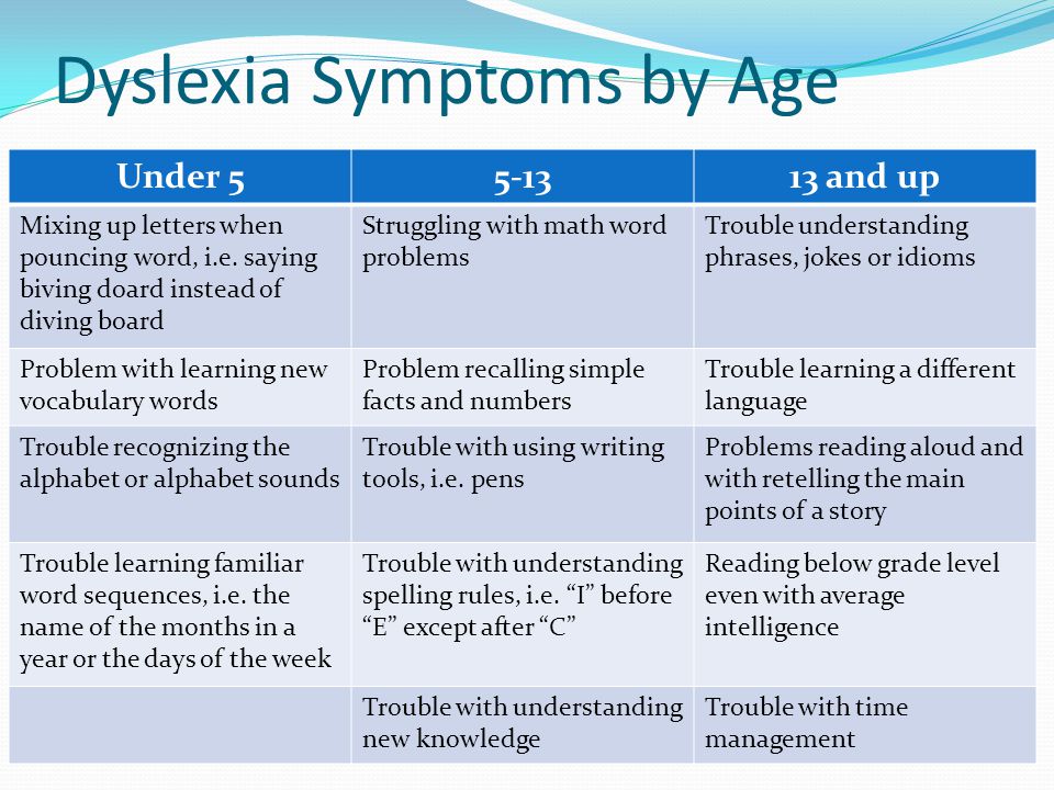 How to Teach a Dyslexic Child to Write
